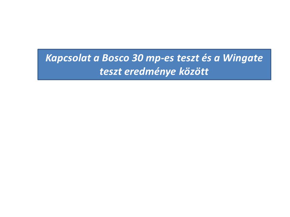 Kapcsolat a Bosco 30 mp-es teszt és a Wingate teszt eredménye között