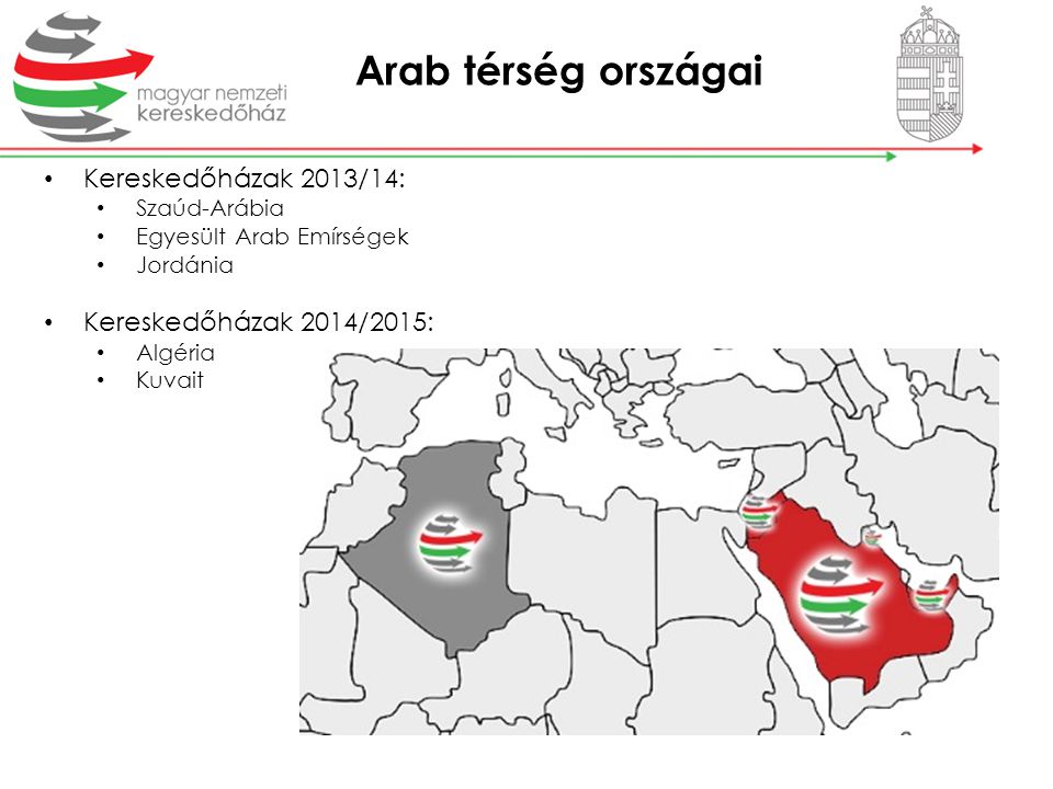 Arab térség országai Kereskedőházak 2013/14: Kereskedőházak 2014/2015: