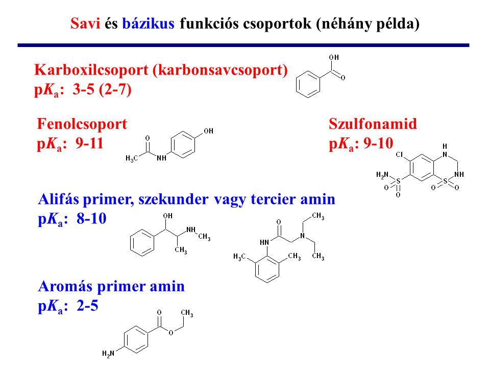Savi és bázikus funkciós csoportok (néhány példa)
