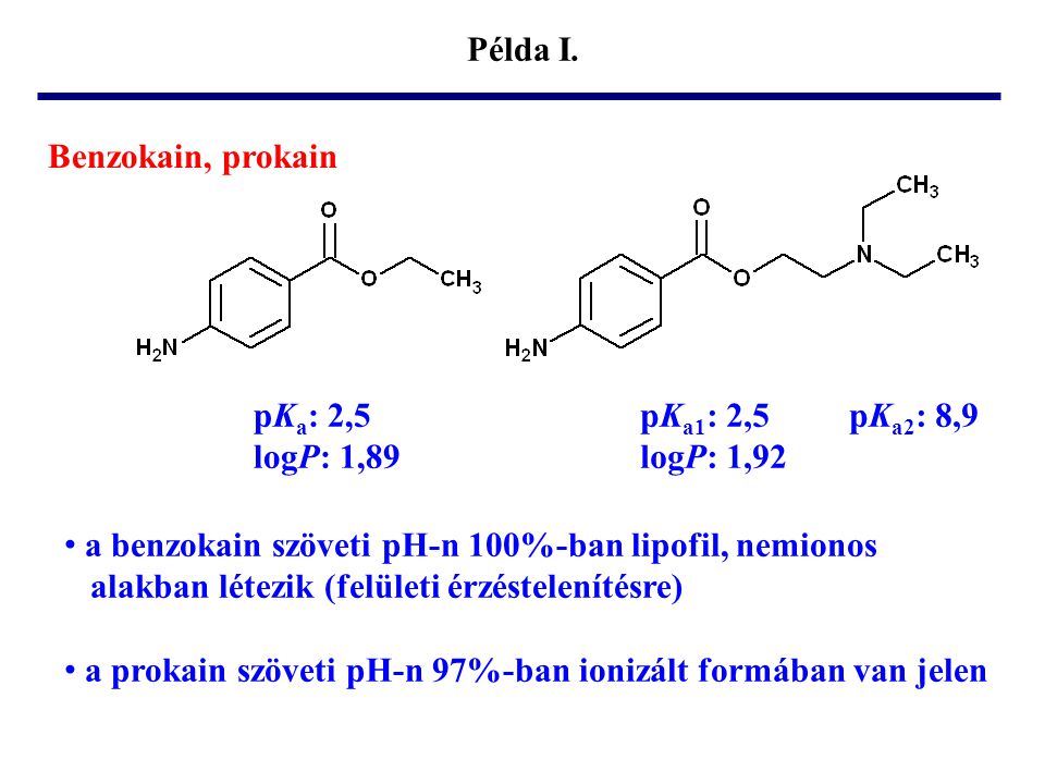 Példa I. Benzokain, prokain. pKa: 2,5. logP: 1,89. pKa1: 2,5 pKa2: 8,9. logP: 1,92.