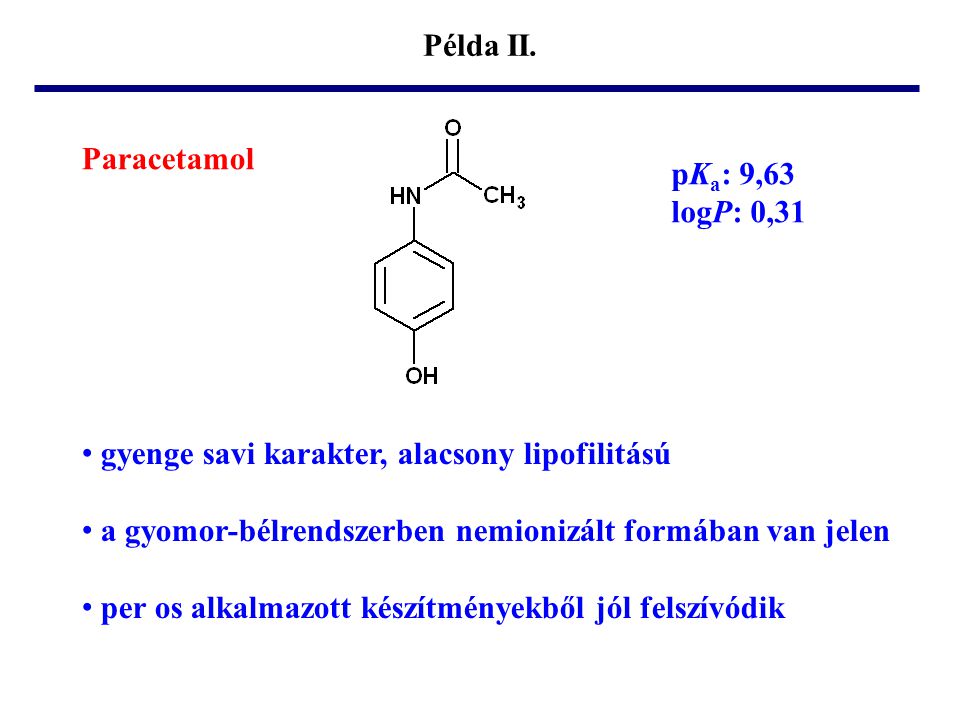 Példa II. Paracetamol. pKa: 9,63. logP: 0,31. gyenge savi karakter, alacsony lipofilitású. a gyomor-bélrendszerben nemionizált formában van jelen.