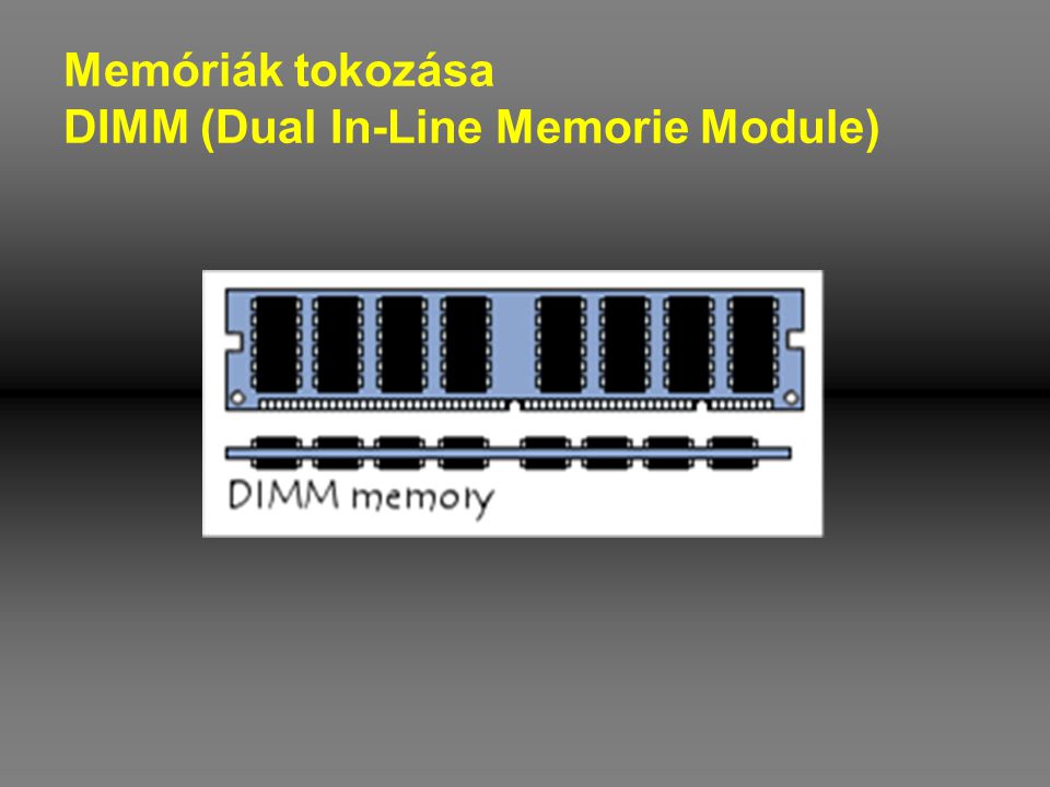 Memóriák tokozása DIMM (Dual In-Line Memorie Module)