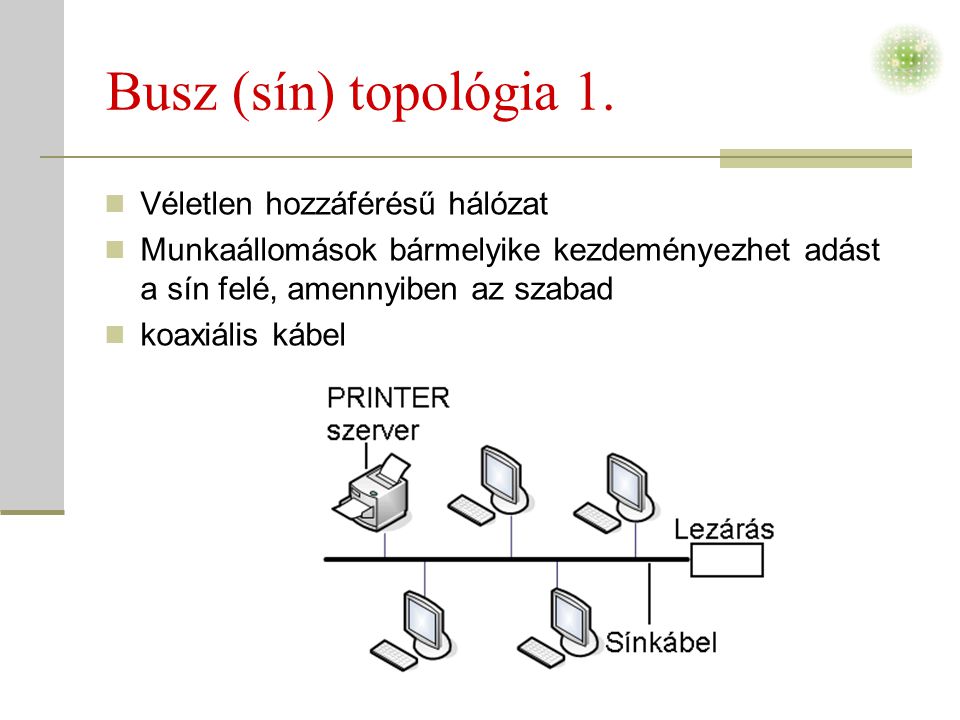 Busz (sín) topológia 1. Véletlen hozzáférésű hálózat