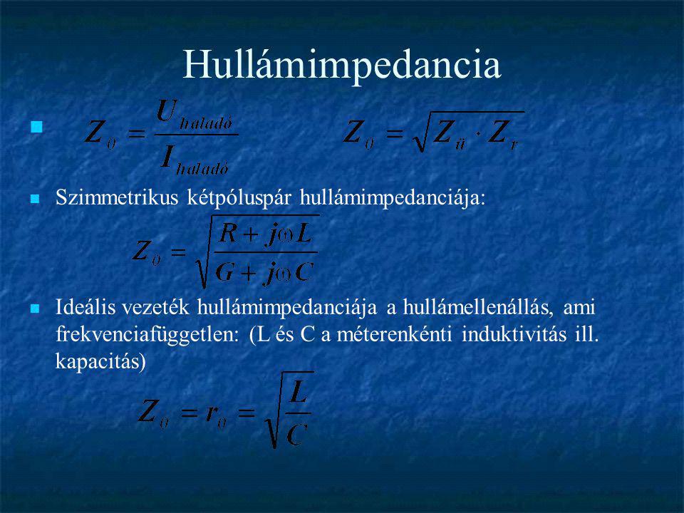 Hullámimpedancia Szimmetrikus kétpóluspár hullámimpedanciája: