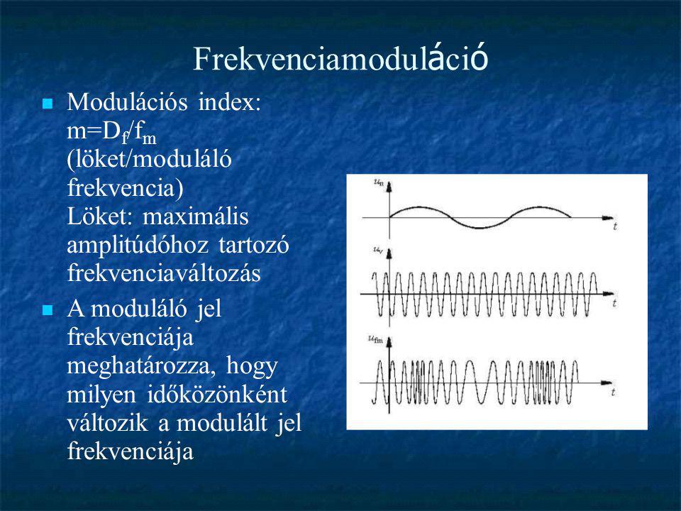 Frekvenciamoduláció Modulációs index: m=Df/fm (löket/moduláló frekvencia) Löket: maximális amplitúdóhoz tartozó frekvenciaváltozás.