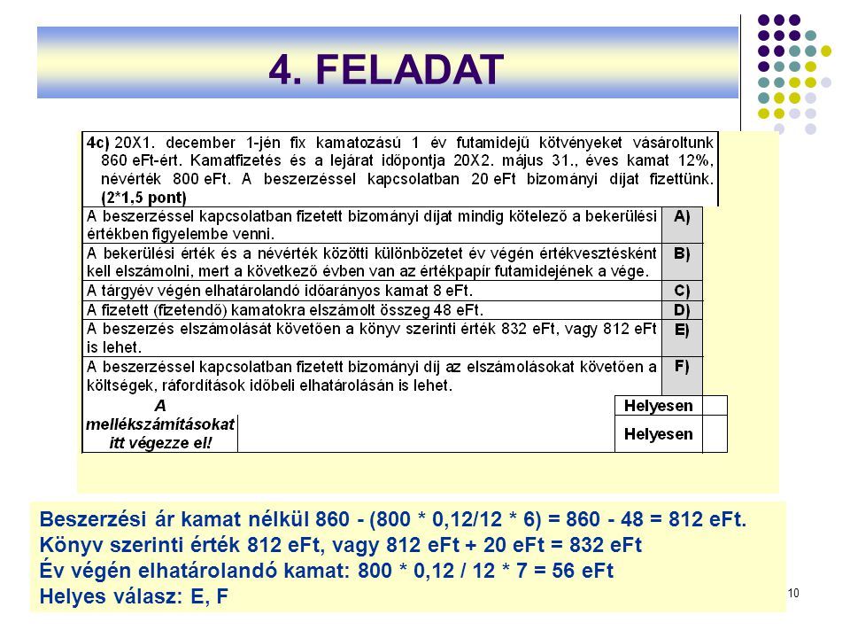 4. FELADAT Beszerzési ár kamat nélkül 860 ‑ (800 * 0,12/12 * 6) = 860 ‑ 48 = 812 eFt. Könyv szerinti érték 812 eFt, vagy 812 eFt + 20 eFt = 832 eFt.