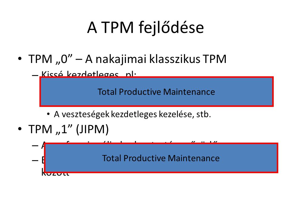A TPM fejlődése TPM „0 – A nakajimai klasszikus TPM TPM „1 (JIPM)
