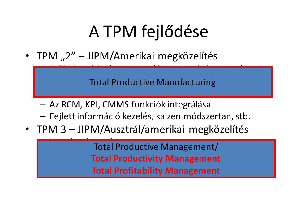 Total Productivity Management Total Profitability Management