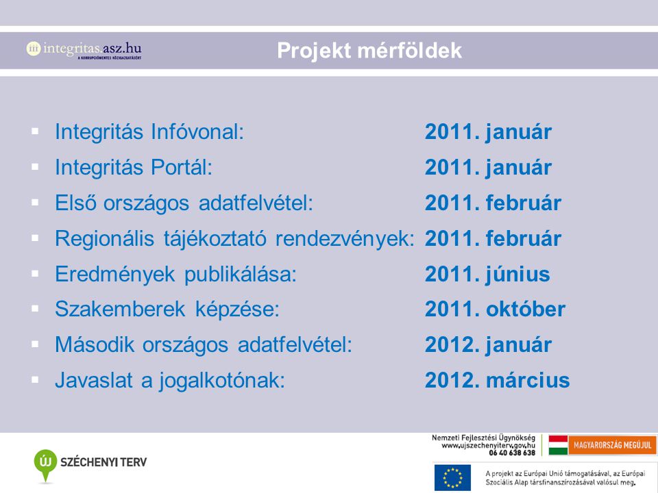 Projekt mérföldek Integritás Infóvonal: január. Integritás Portál: január. Első országos adatfelvétel: február.