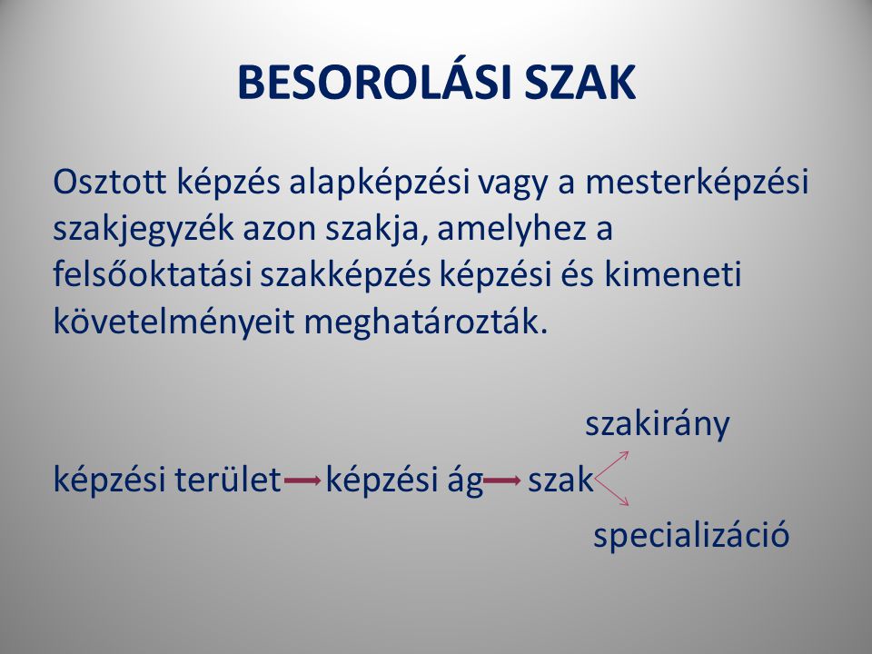 BESOROLÁSI SZAK