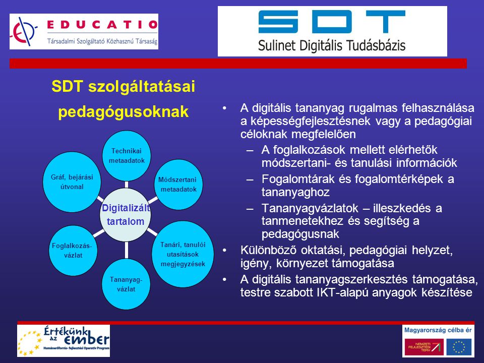 SDT szolgáltatásai pedagógusoknak