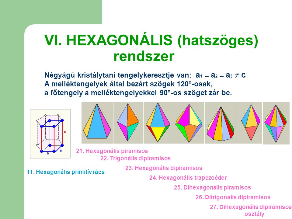 VI. HEXAGONÁLIS (hatszöges) rendszer