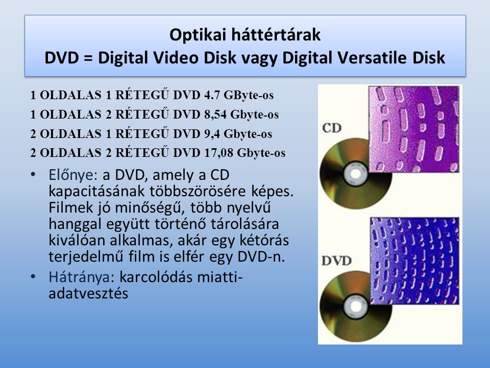 Optikai háttértárak DVD = Digital Video Disk vagy Digital Versatile Disk