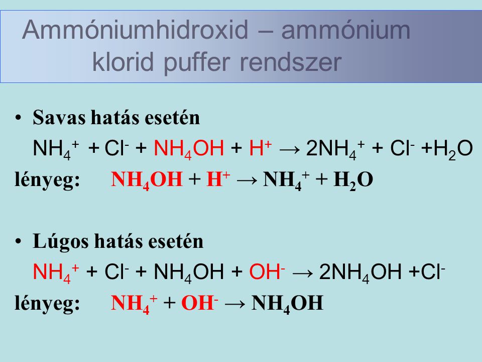 Ammóniumhidroxid – ammónium klorid puffer rendszer