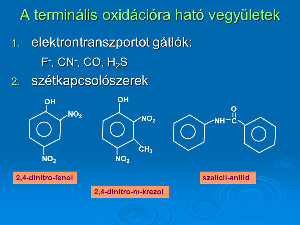 A terminális oxidációra ható vegyületek