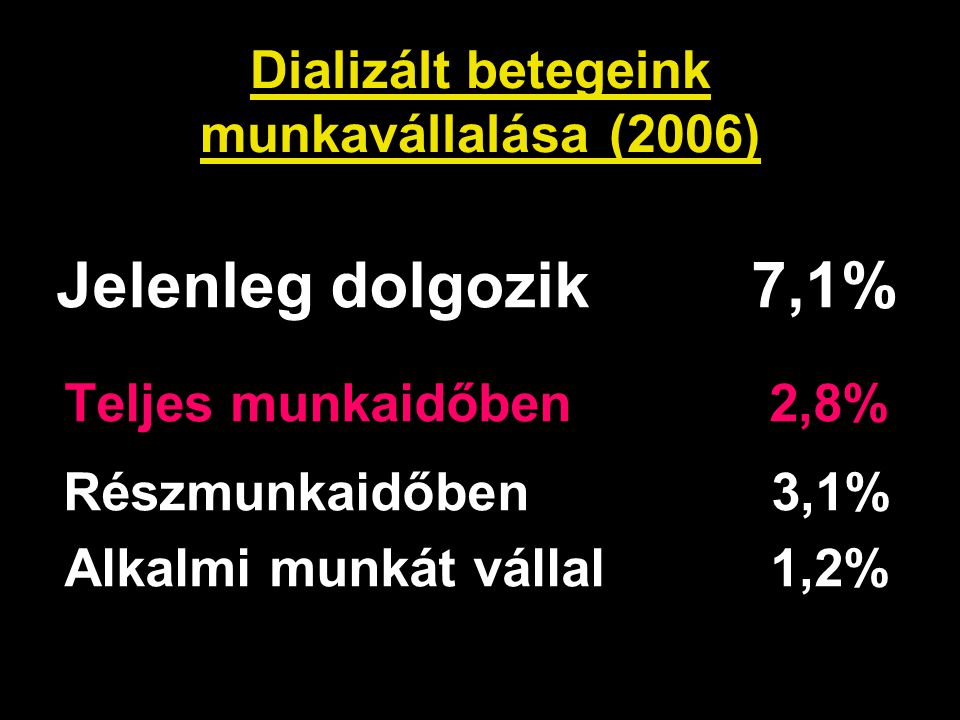 Dializált betegeink munkavállalása (2006)