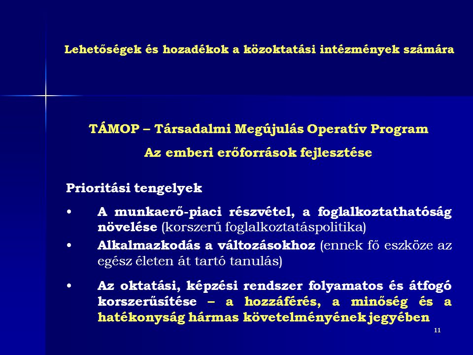 TÁMOP – Társadalmi Megújulás Operatív Program