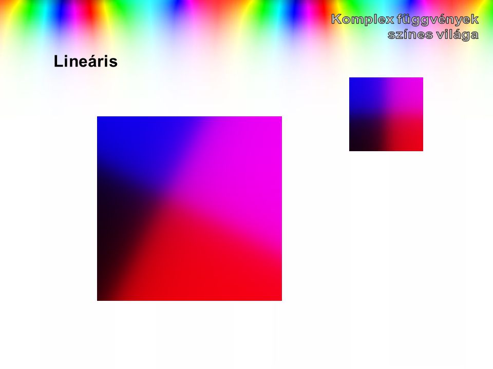 Komplex függvények színes világa Lineáris