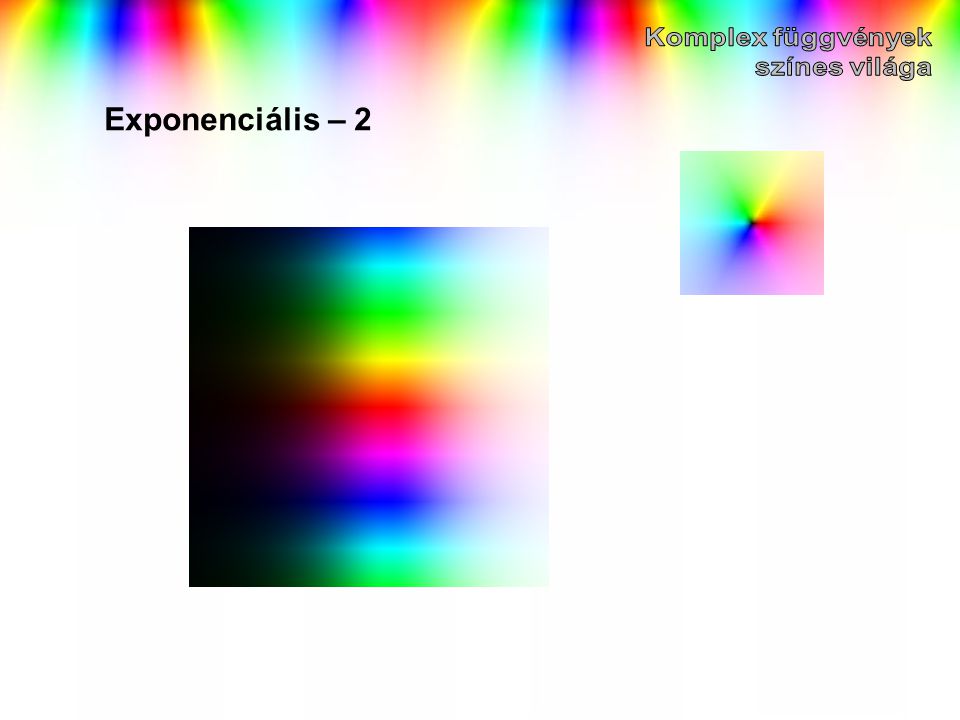 Komplex függvények színes világa Exponenciális – 2