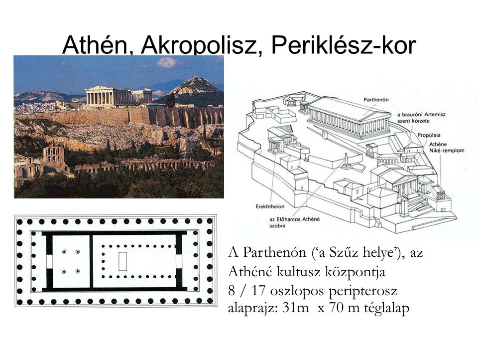 Athén, Akropolisz, Periklész-kor