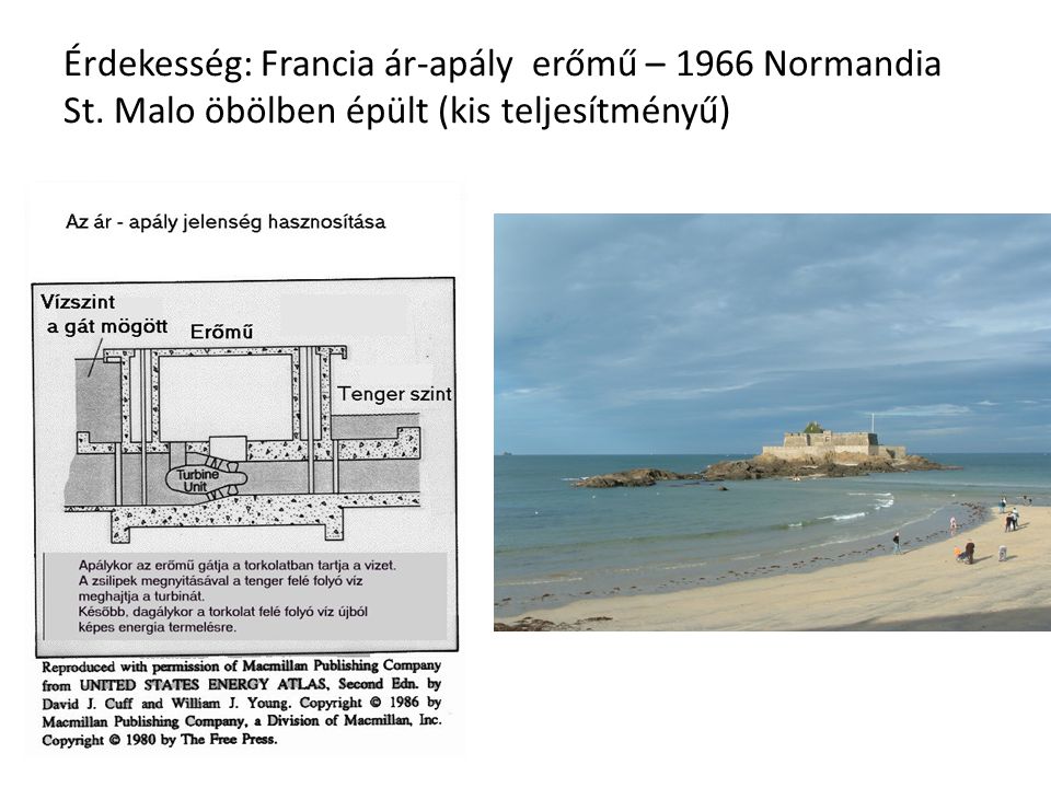 Érdekesség: Francia ár-apály erőmű – 1966 Normandia St