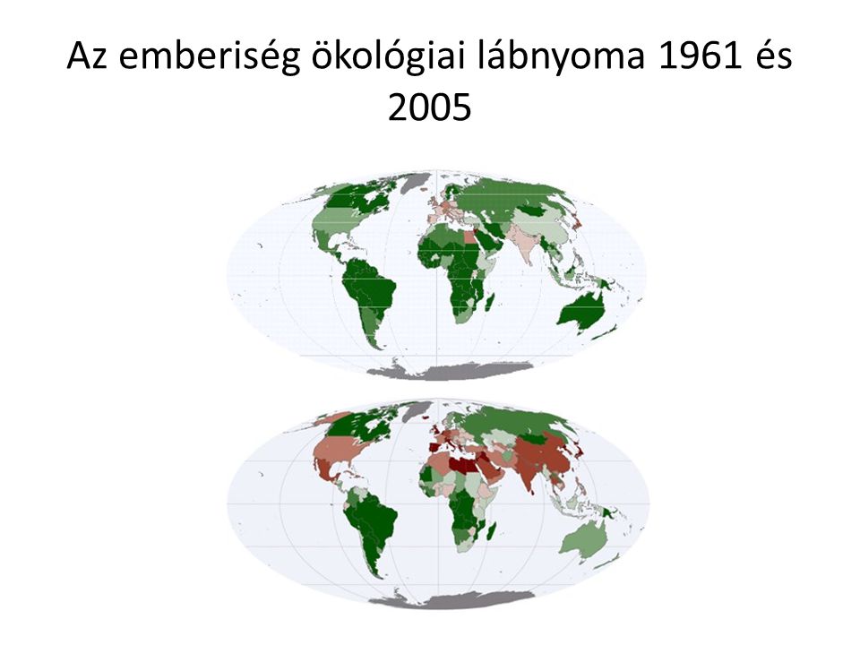 Az emberiség ökológiai lábnyoma 1961 és 2005