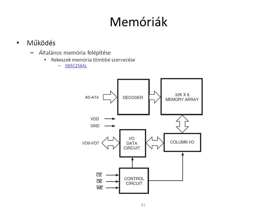 Memóriák Működés Általános memória felépítése
