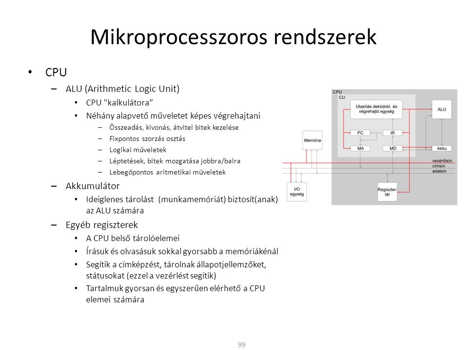 Mikroprocesszoros rendszerek