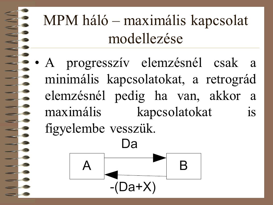 MPM háló – maximális kapcsolat modellezése