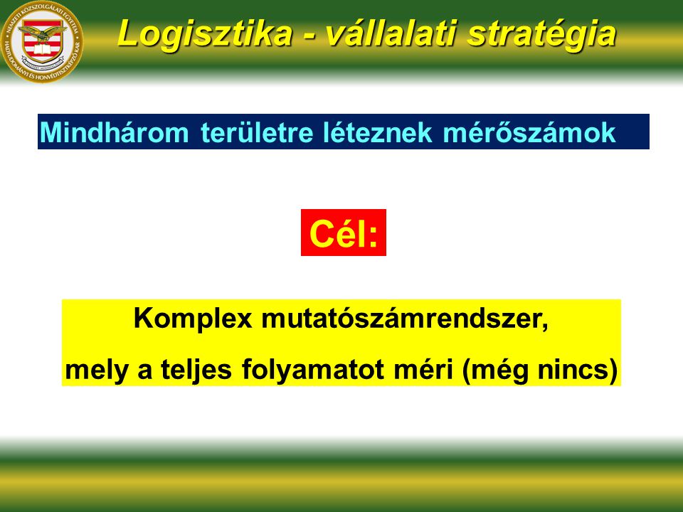 Cél: Logisztika - vállalati stratégia