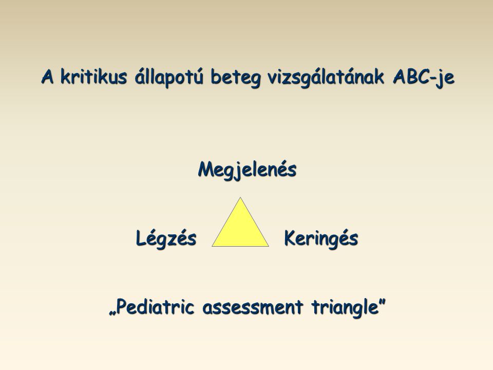 A kritikus állapotú beteg vizsgálatának ABC-je Megjelenés Légzés Keringés „Pediatric assessment triangle