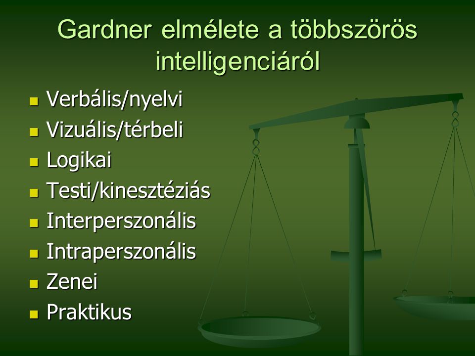 Gardner elmélete a többszörös intelligenciáról