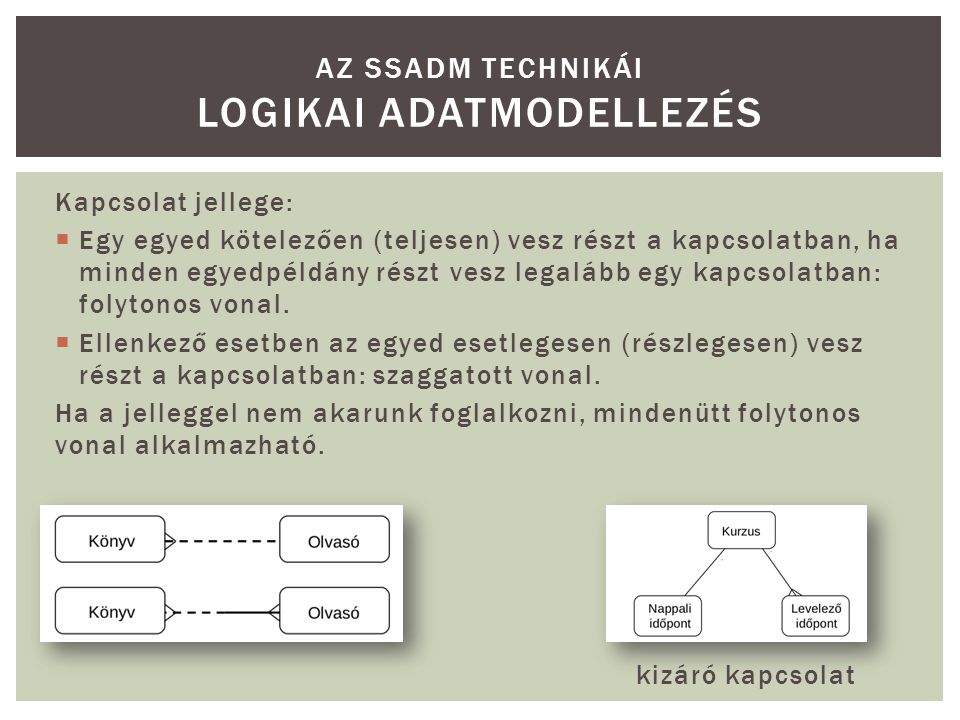 Az SSADM technikái Logikai Adatmodellezés