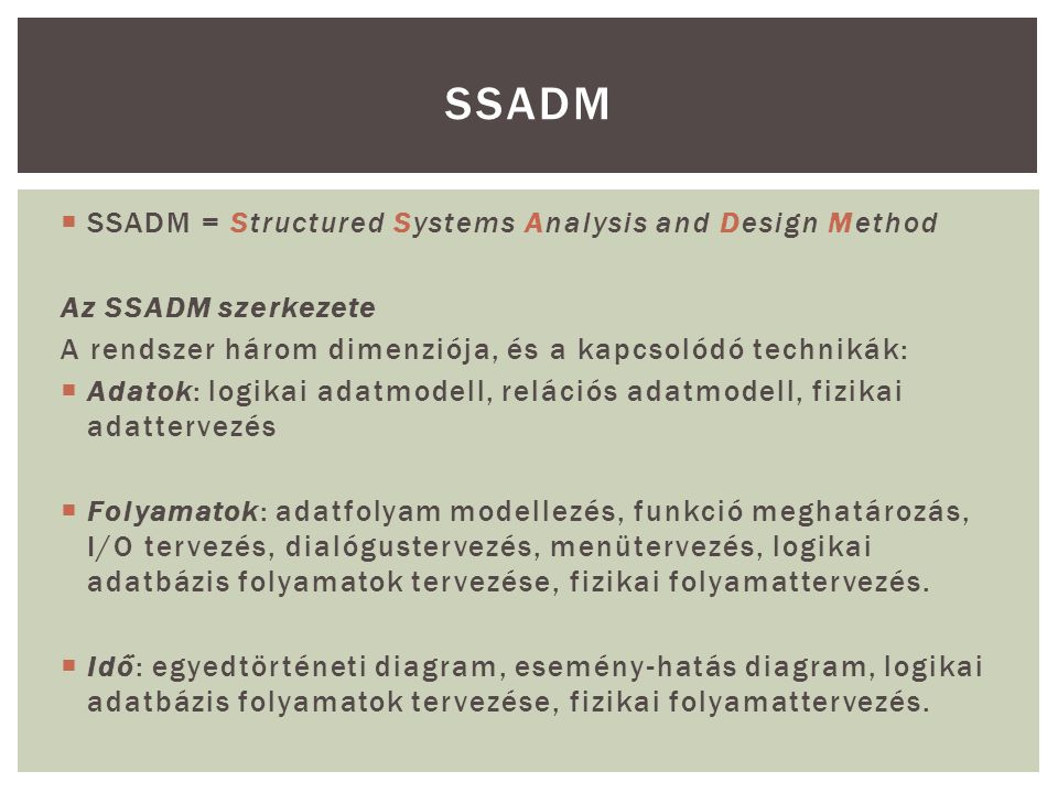 SSADM SSADM = Structured Systems Analysis and Design Method