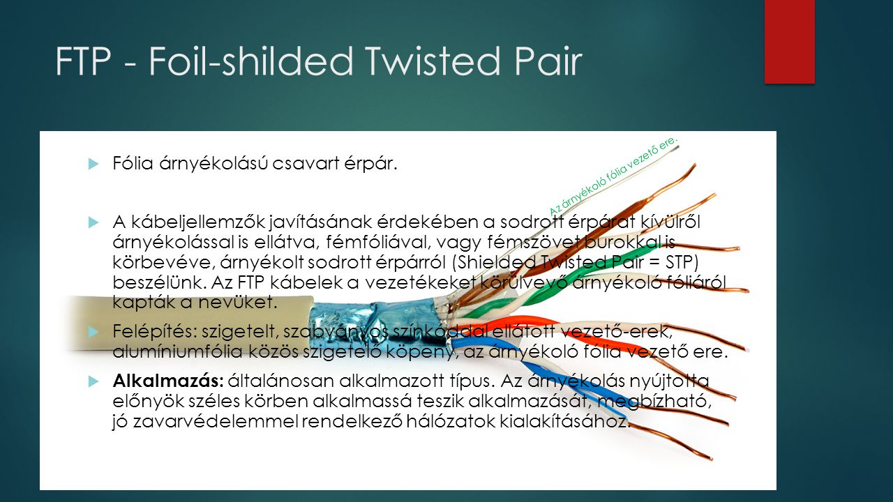 FTP - Foil-shilded Twisted Pair