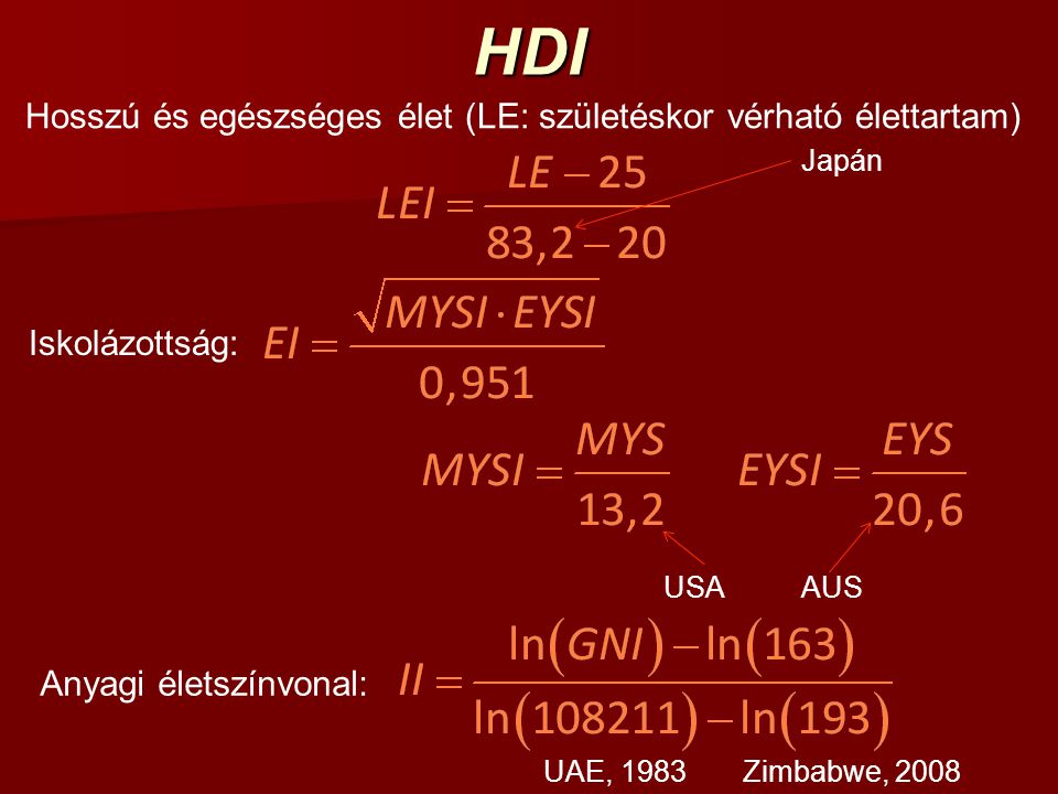 HDI Hosszú és egészséges élet (LE: születéskor vérható élettartam)