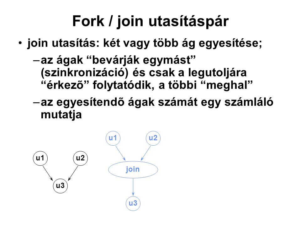 Fork / join utasításpár