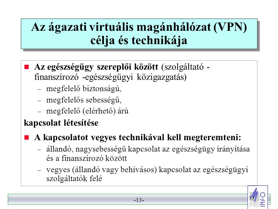 Az ágazati virtuális magánhálózat (VPN) célja és technikája