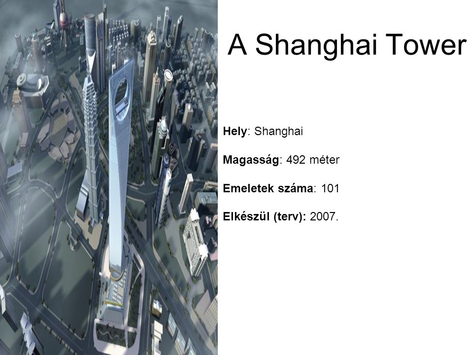 A Shanghai Tower Hely: Shanghai