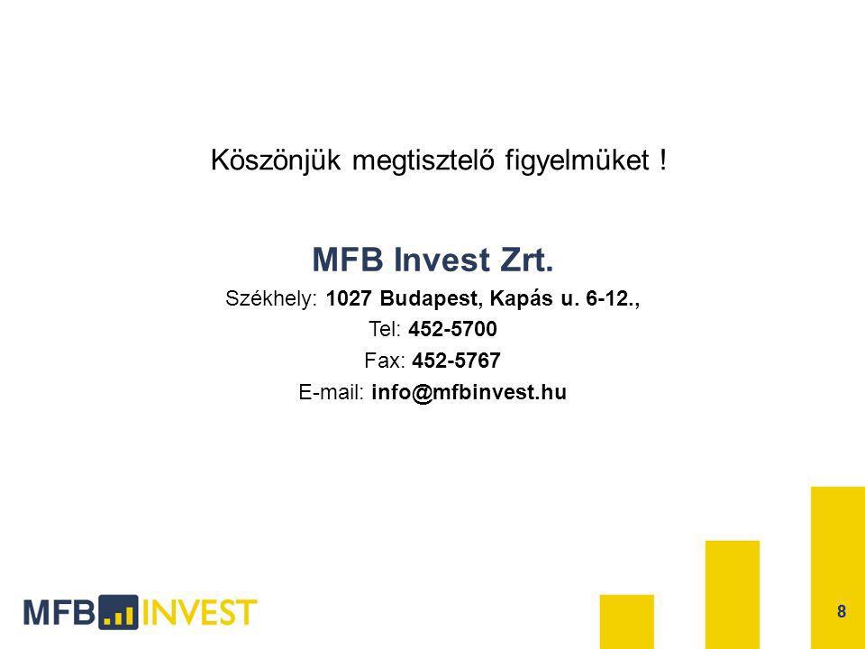 MFB Invest Zrt. Köszönjük megtisztelő figyelmüket !