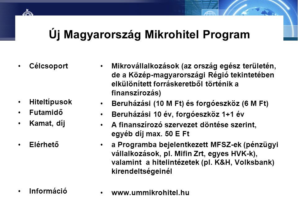 Új Magyarország Mikrohitel Program