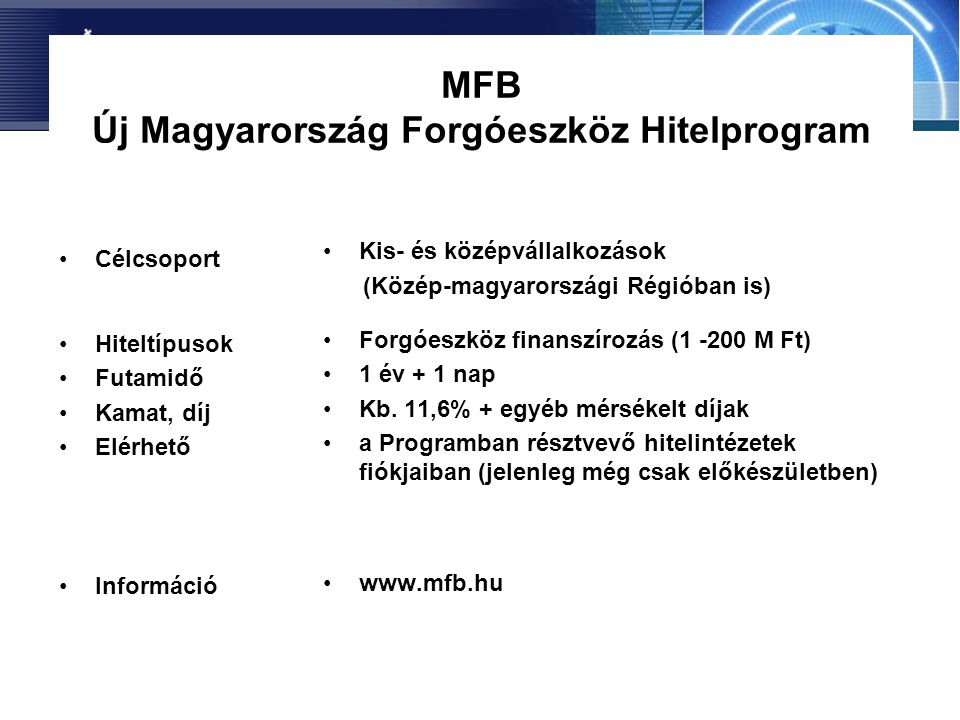 MFB Új Magyarország Forgóeszköz Hitelprogram