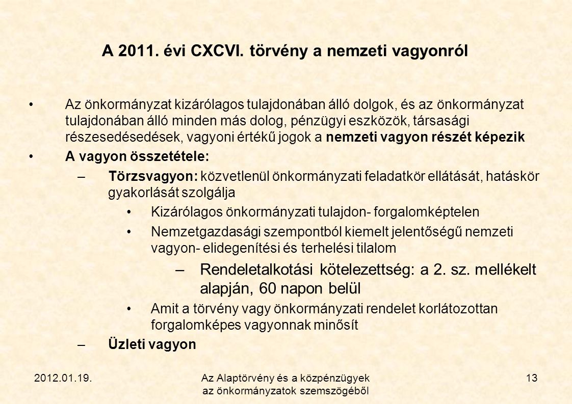 A évi CXCVI. törvény a nemzeti vagyonról