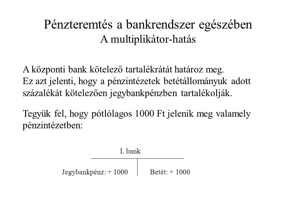 Pénzteremtés a bankrendszer egészében