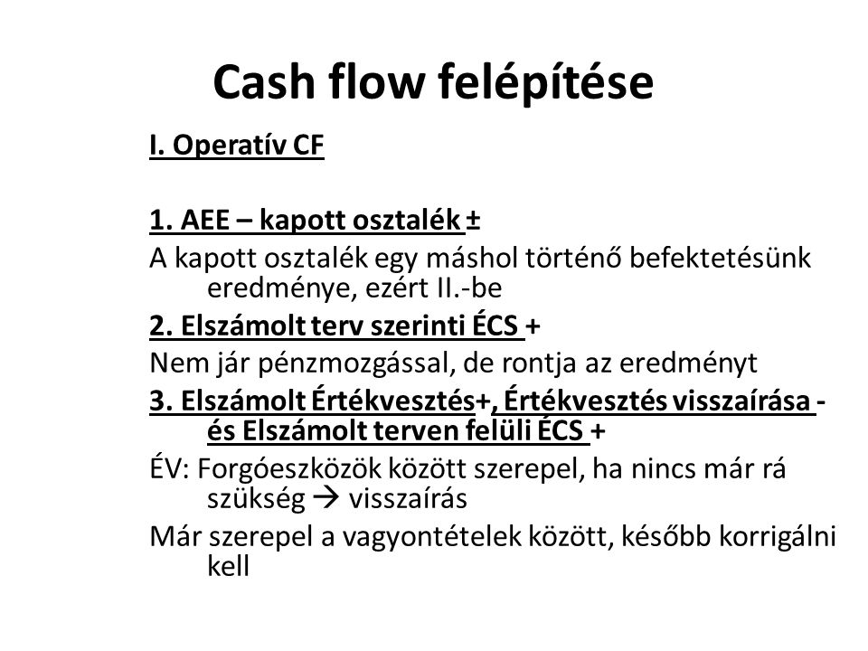 Cash flow felépítése I. Operatív CF 1. AEE – kapott osztalék ±