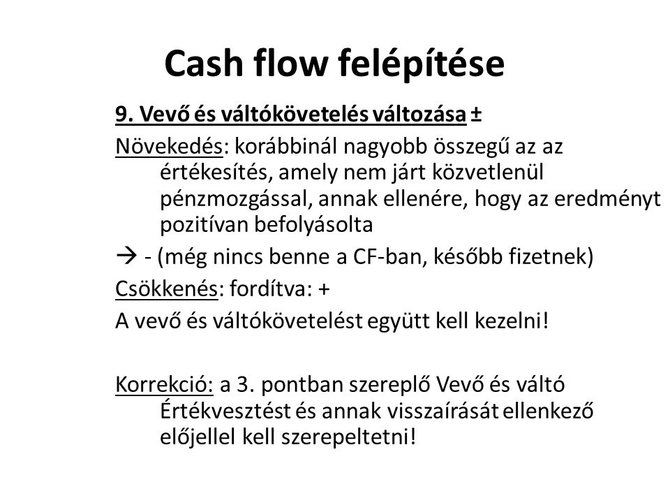Cash flow felépítése 9. Vevő és váltókövetelés változása ±