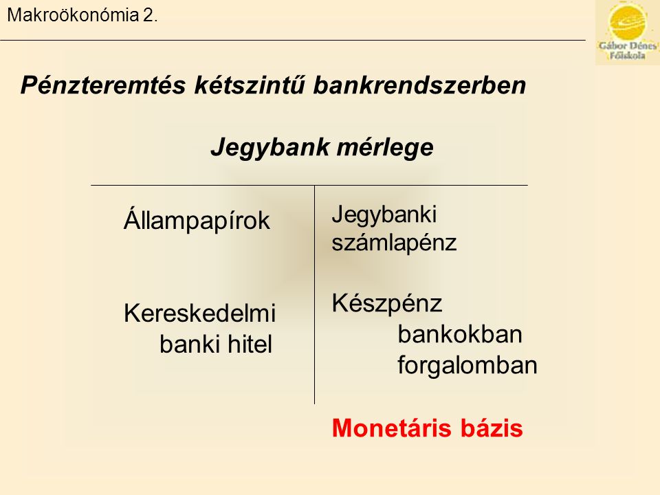 Pénzteremtés kétszintű bankrendszerben Jegybank mérlege