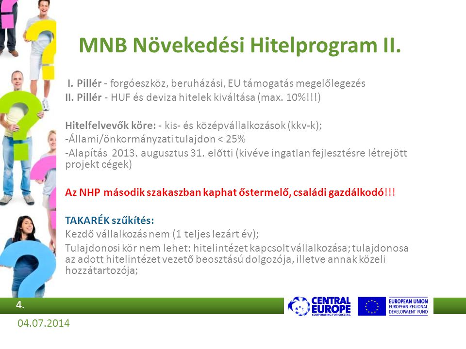 MNB Növekedési Hitelprogram II.