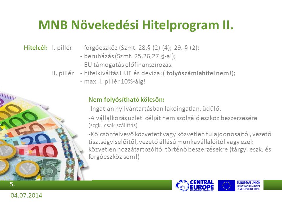 MNB Növekedési Hitelprogram II.