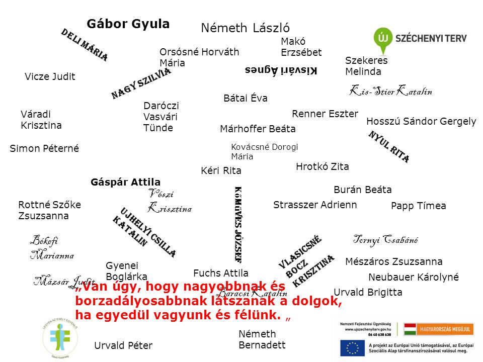 Gábor Gyula Németh László Kis-Stier Katalin Vészi Krisztina